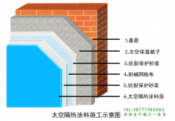 湖南錦繡新城項目隔熱涂料施工方案