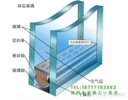 鄰居，太吵了？你知道所有這些隔音方法嗎？